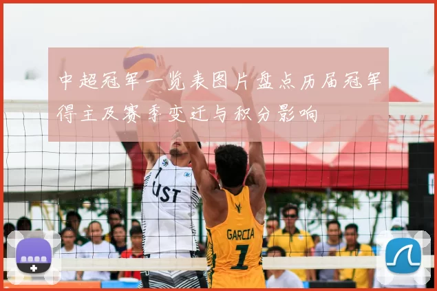 中超冠军一览表图片盘点历届冠军得主及赛季变迁与积分影响